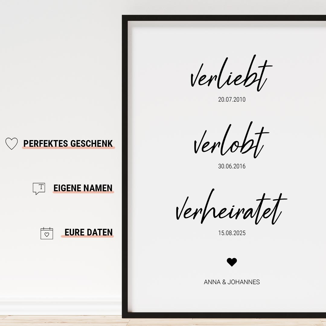 personalisiertes geschenk zur hochzeit poster