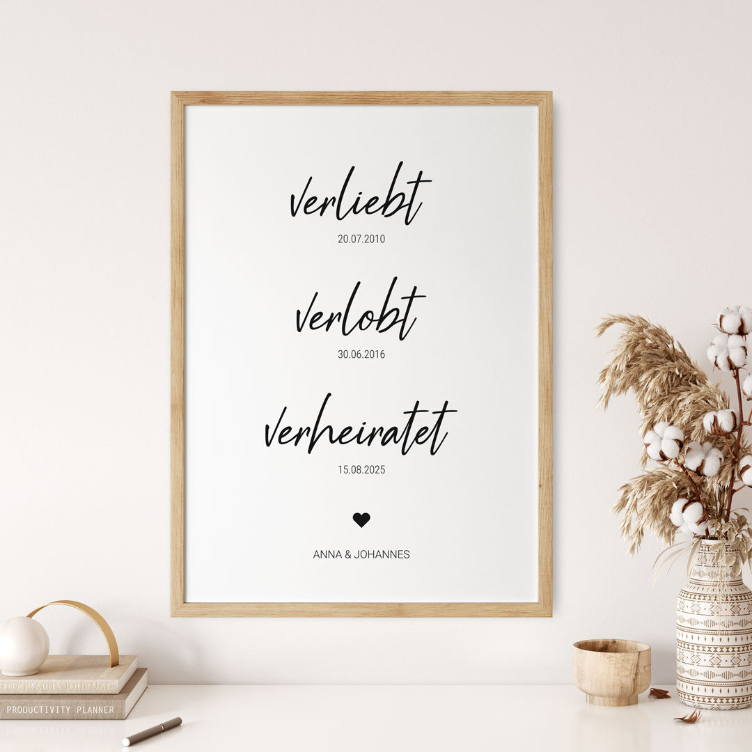 geschenk zur hochzeit personalisiertes poster