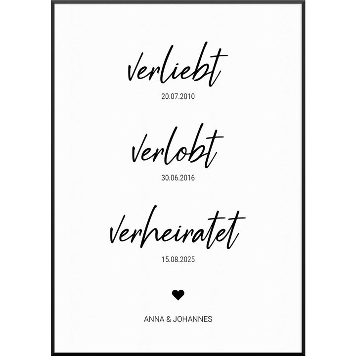 personalisiertes hochzeitsposter